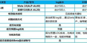 华为Mate10和荣耀V10招募EMUI10测试 或有新功能