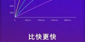 OPPO Find X超级闪充版今日上午10点开卖！