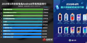 红魔3当仁不让成为本次618狂欢盛典的主角