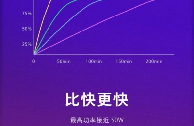 OPPO Find X超级闪充版今日上午10点开卖！